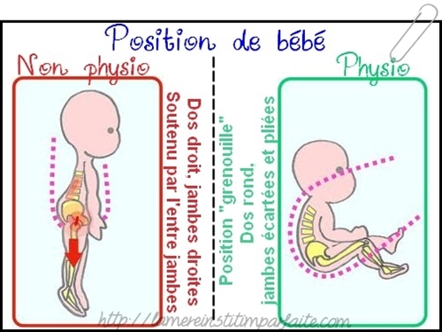 position physiologique porte bebe